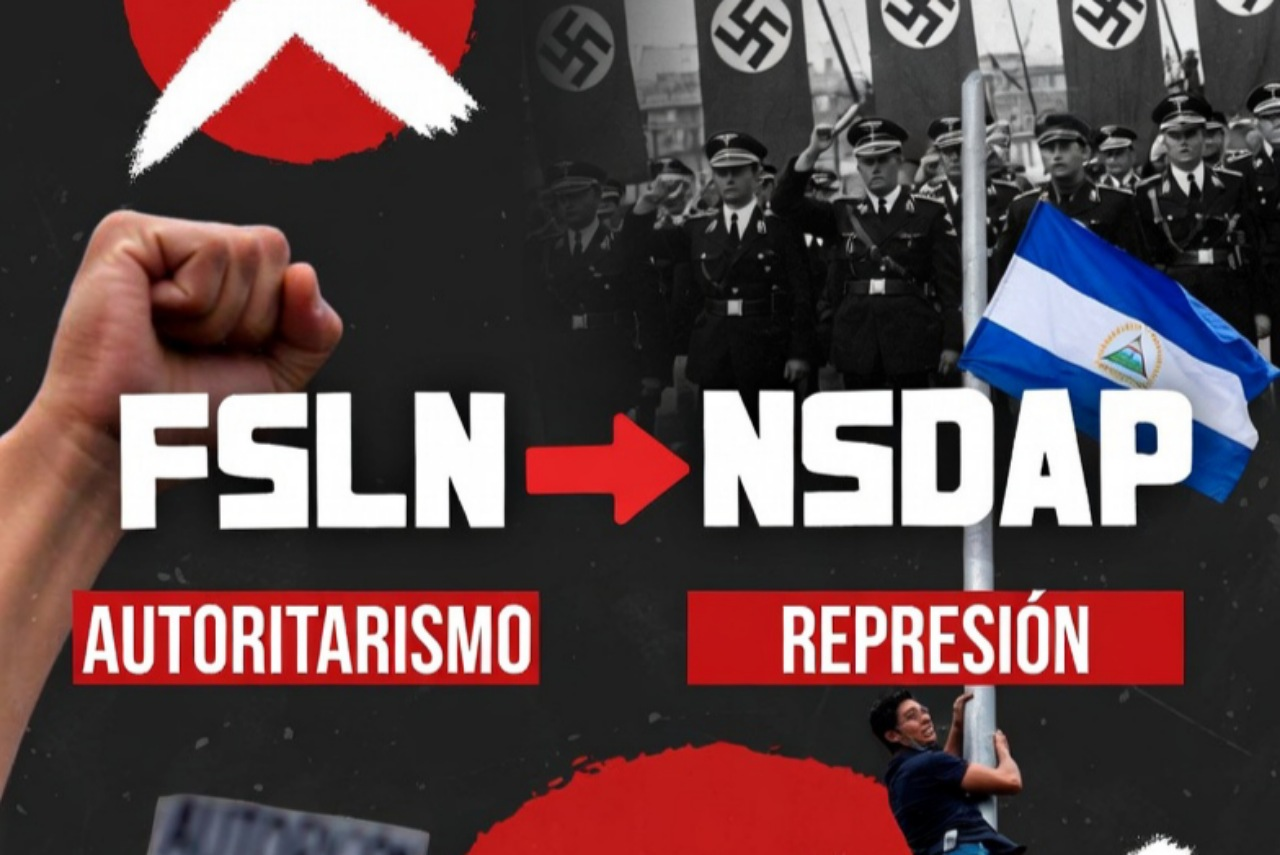 ¿Por qué Banear al FSLN como a los nazis? Una Lección Urgente para Nicaragua y el Mundo